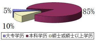 微信截图_20201205155414.png 微信截图_20201205155414.png
